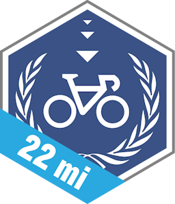 Garmin Ride Out 2020 – 22 Miles