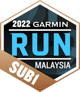 Garmin Asia Run Series 2022 – Malaysia Marathon – Sub 1