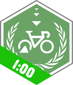 Garmin Ride In 2020 – 1 Hour